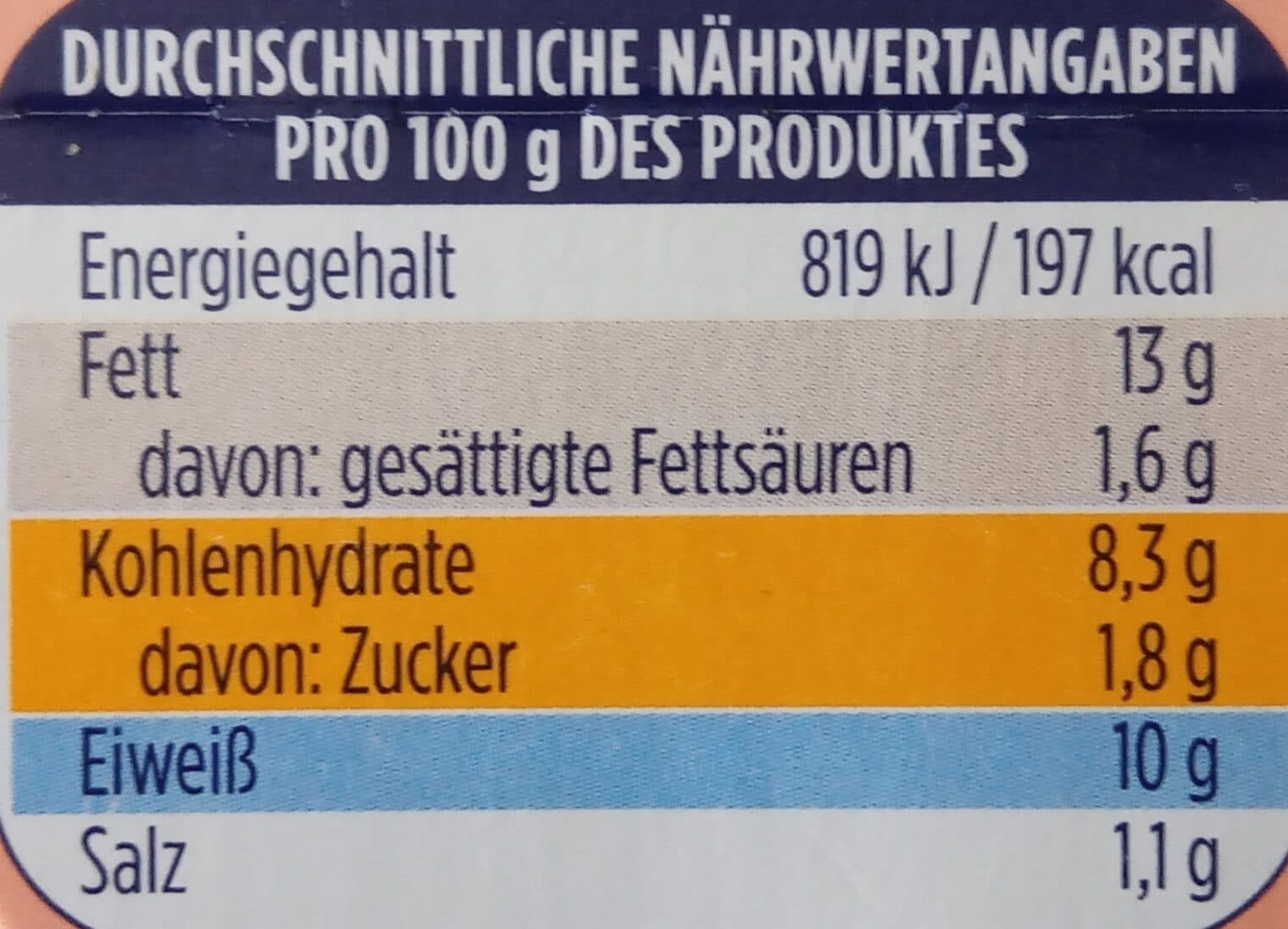 Saupiquet RIO mare Thunfisch-Salat Verschiedene Sorten packshot