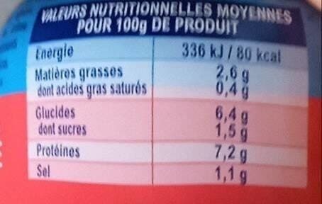 Saupiquet Le thon sauce catalane packshot