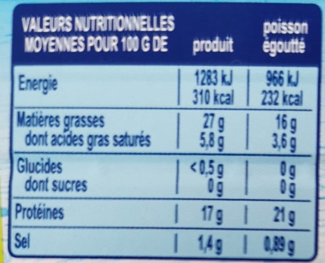Saupiquet Filet de sardine packshot