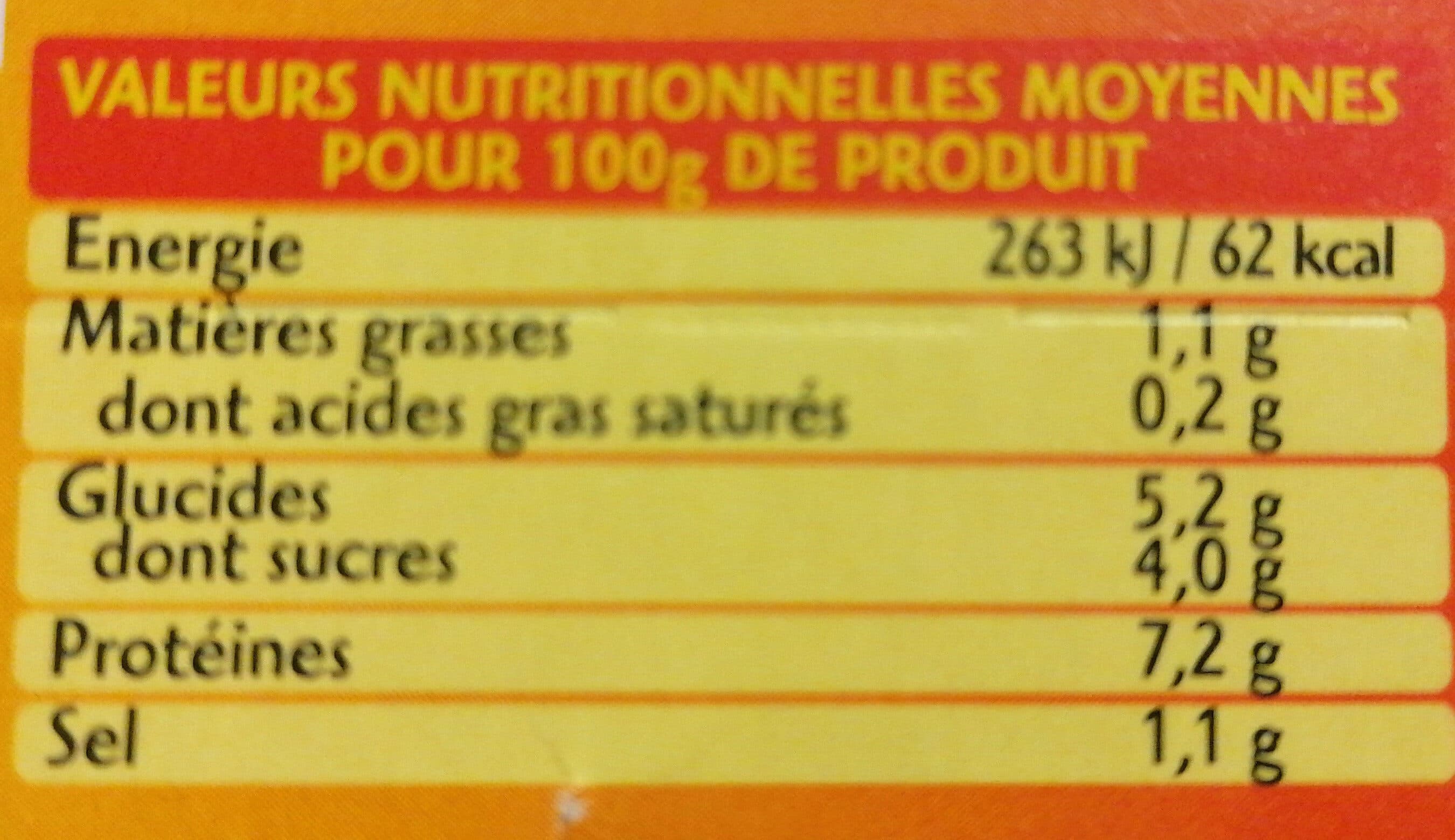 Saupiquet Thon à la provençale packshot