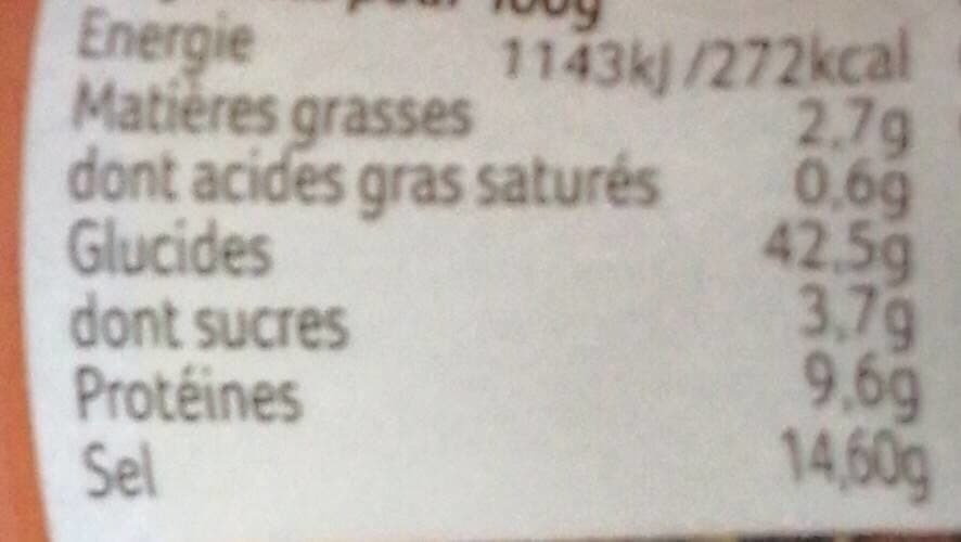 Ducros Moulin Poivre Steak packshot