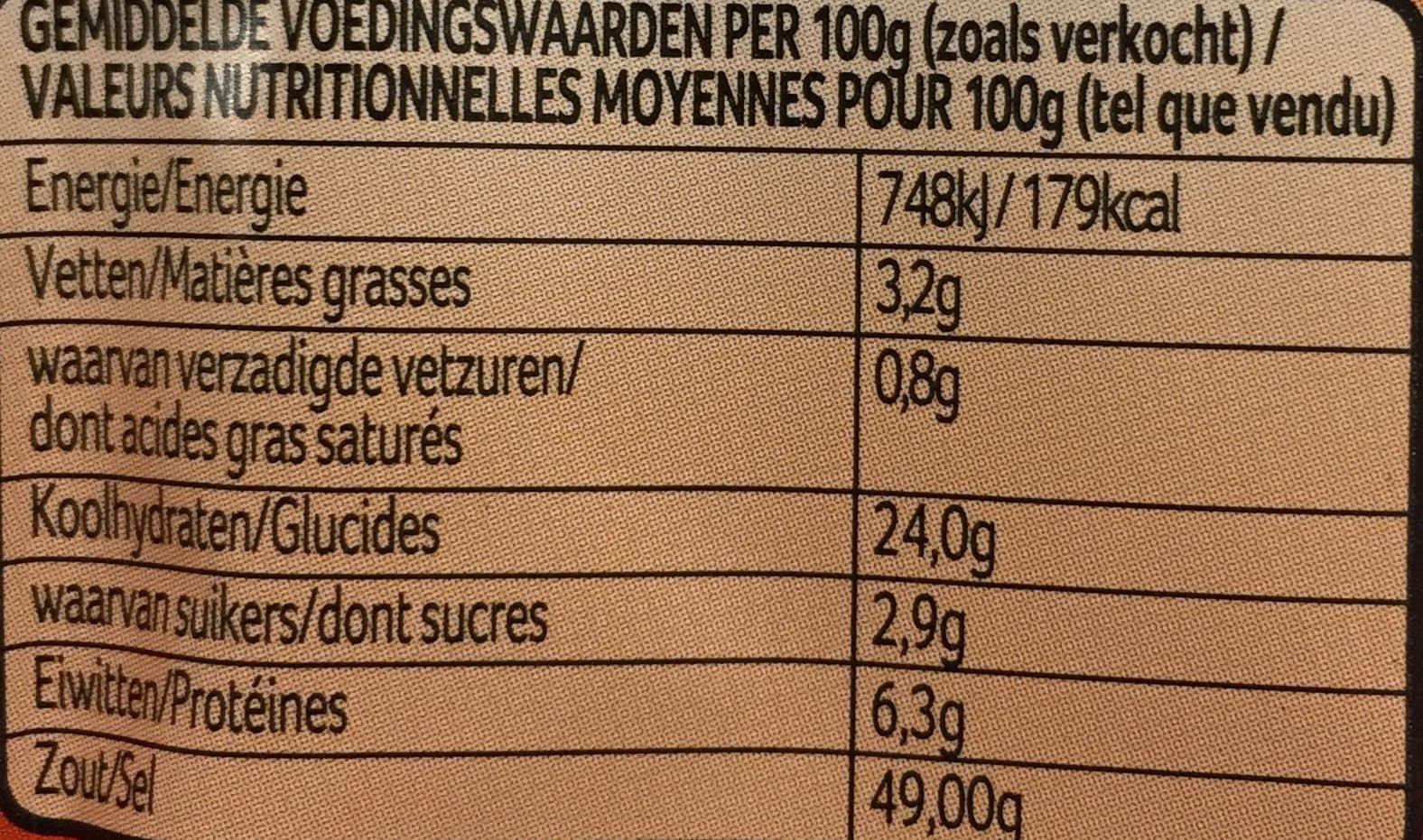 Ducros Mix Poulet Rôti packshot