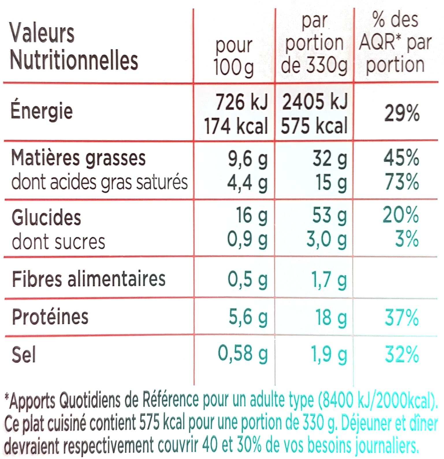 Marie Tagliatelles à la Carbonara lardons fumés et crème fraîche packshot