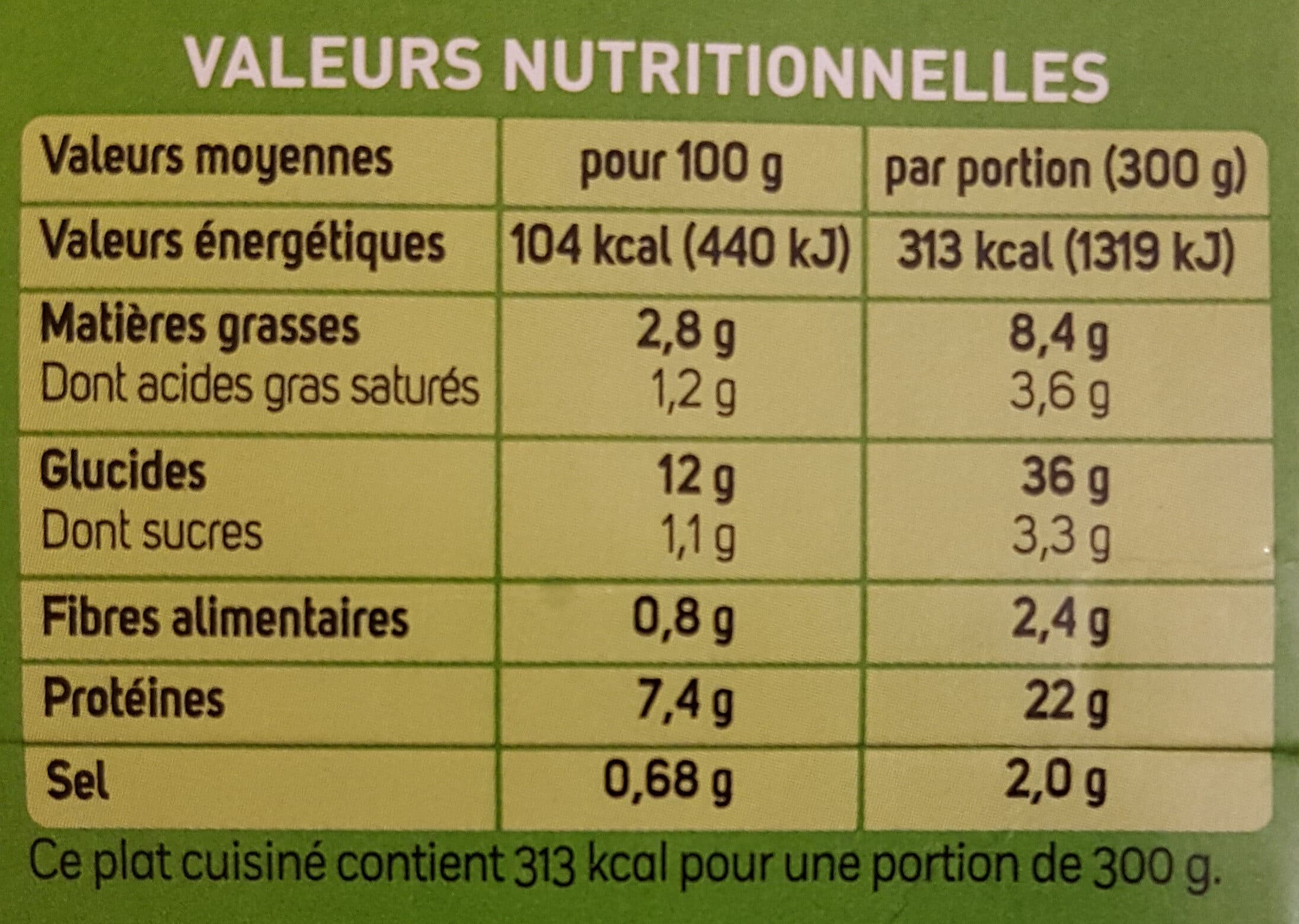 WW Tagliatelles au Poulet 🐔, Champignons🍄Crème packshot