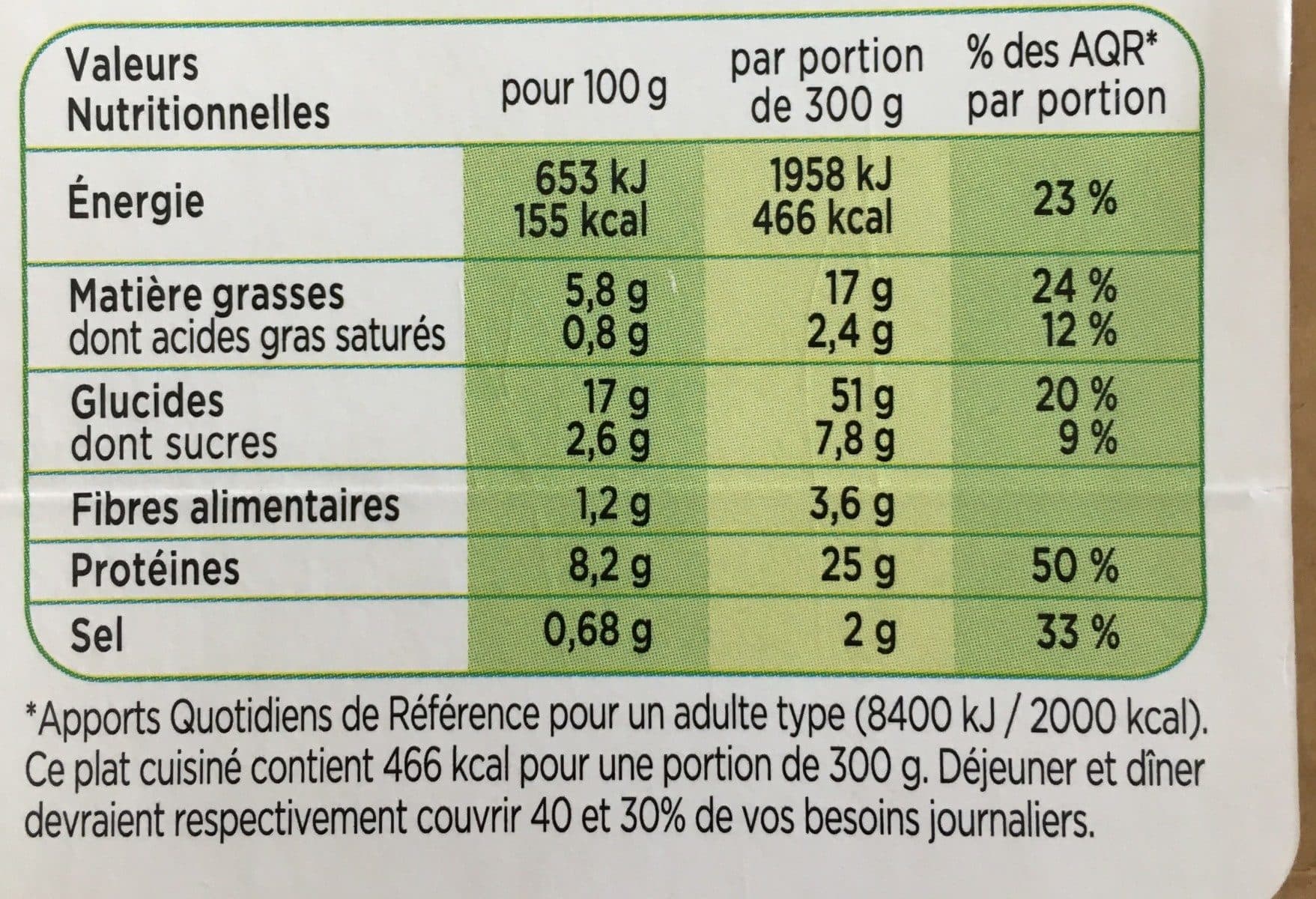Marie Escalope Milanaise, Dinde 100% filet packshot