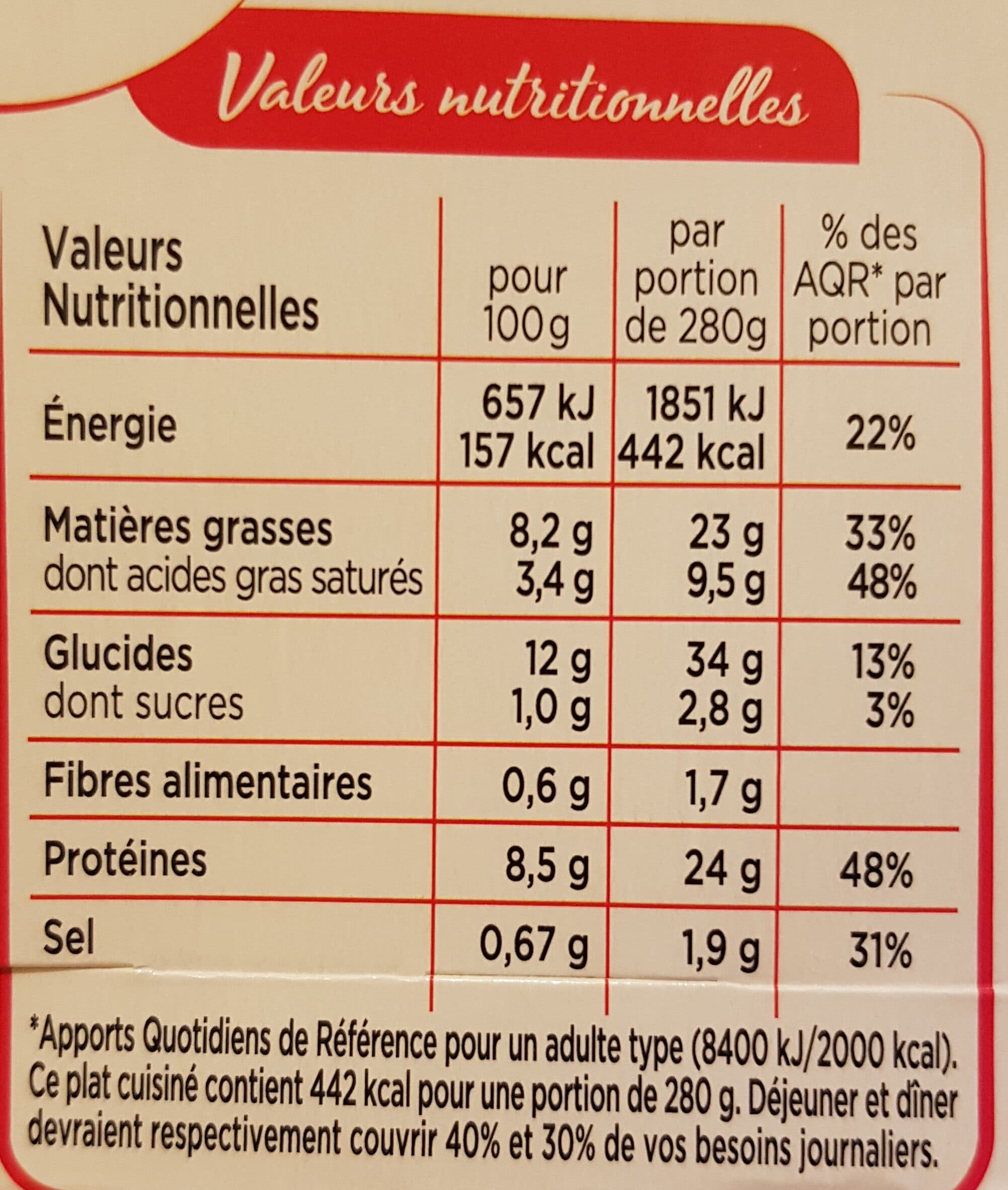 Marie Poulet à la crème et aux champignons, farfalles packshot