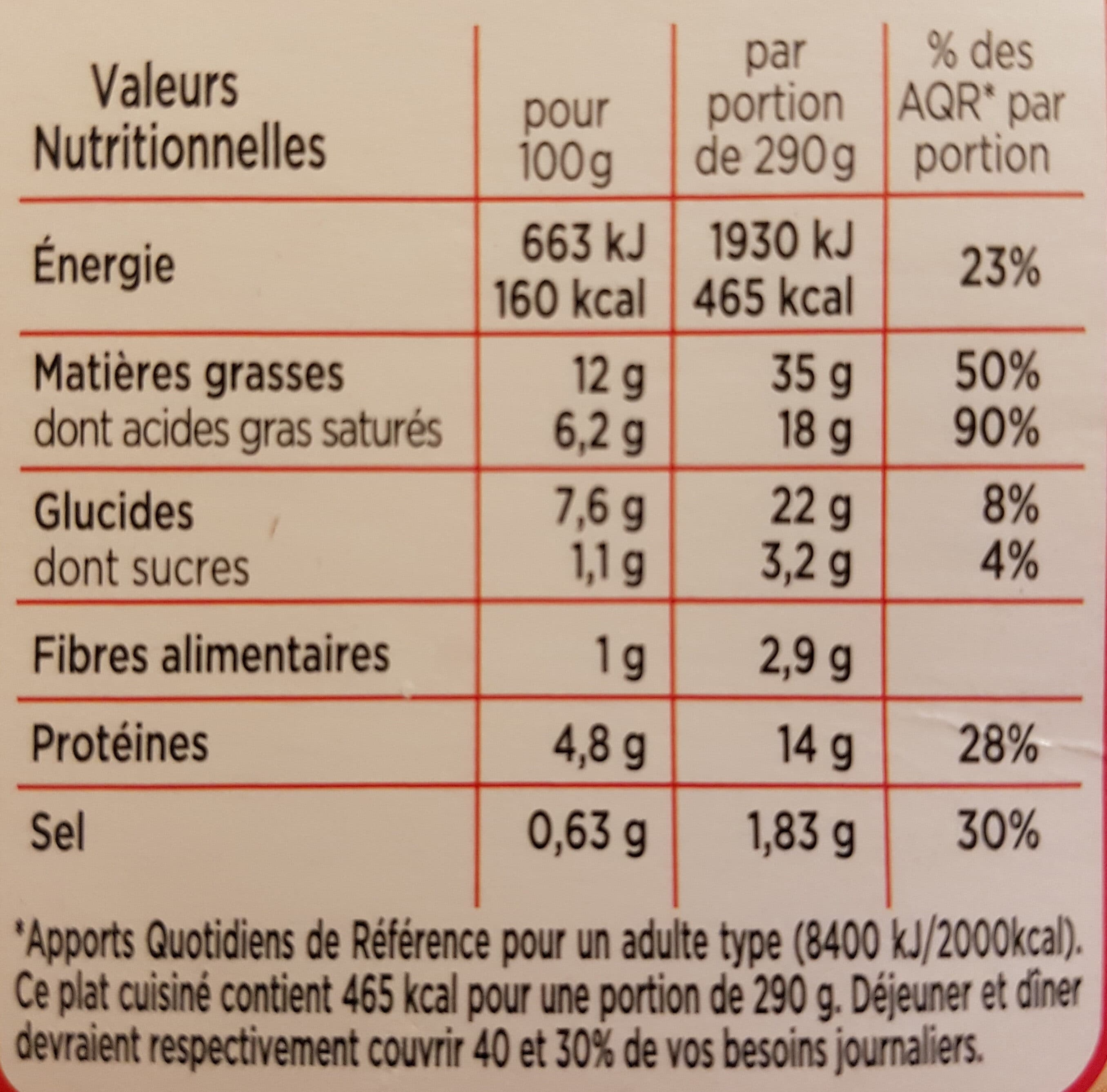 Marie Saucisse de Toulouse grillée & purée au beurre packshot