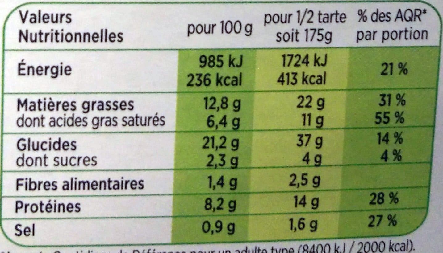 Marie Tarte Noix de St Jacques, petits légumes cuisinés packshot
