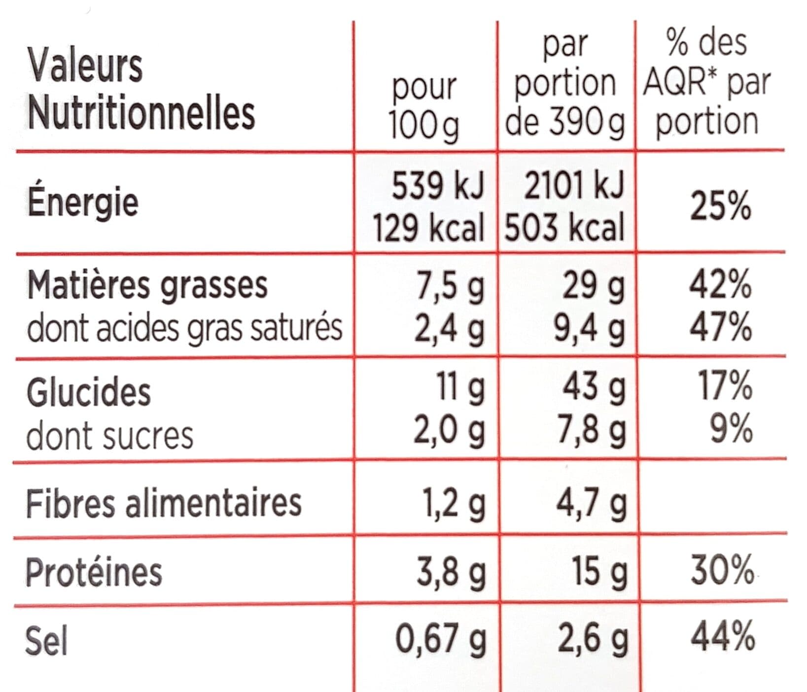 Marie Tomates Farcies, riz à la tomate packshot