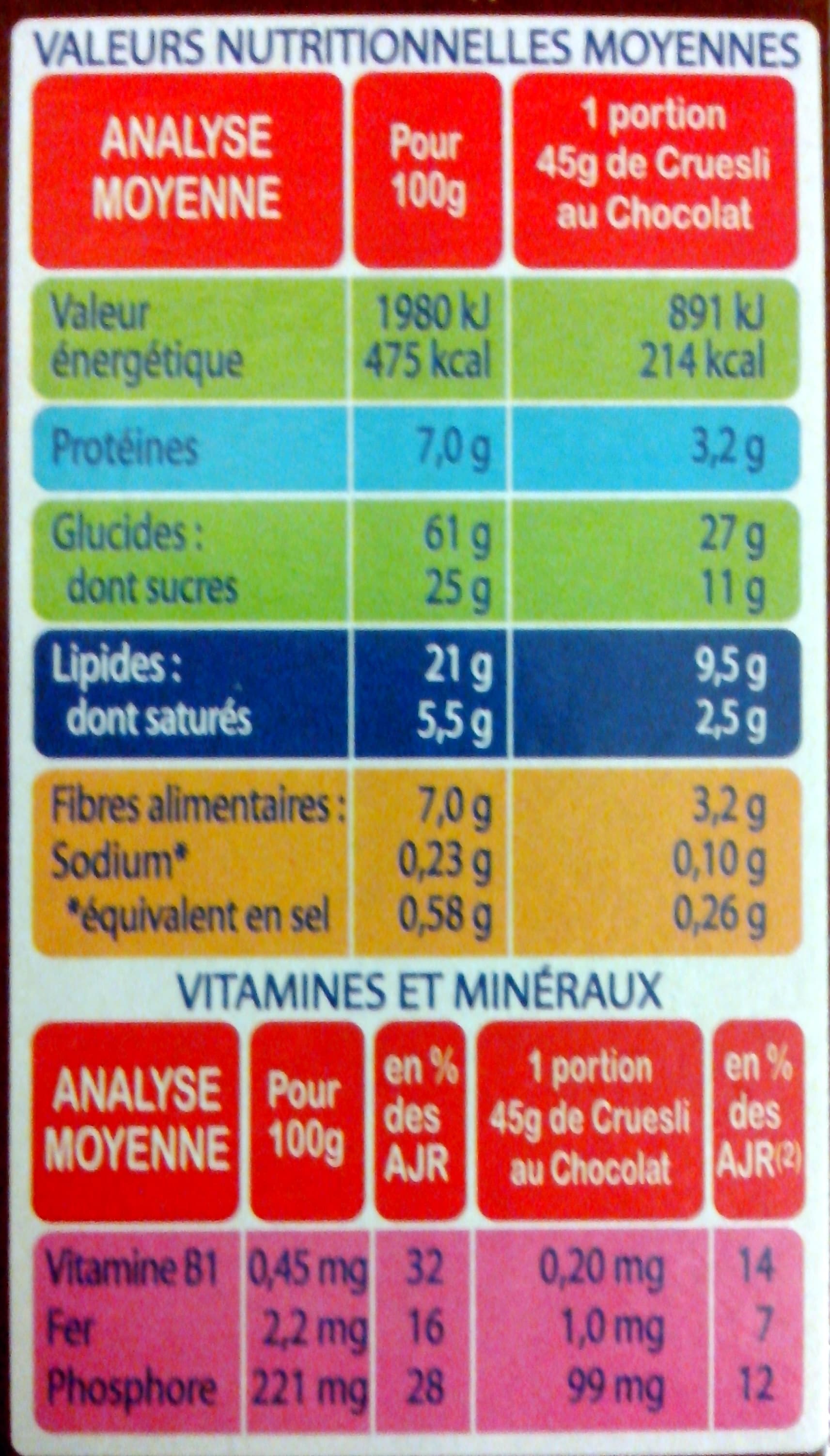 Cruesli Cruesli au chocolat (Offre Spéciale) packshot