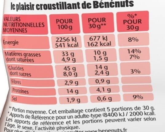Bénenuts Bénénuts Twinuts saveur sauce BBQ packshot