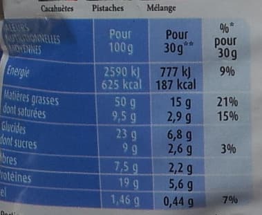 Benenuts Noix de cajou grillées à sec packshot