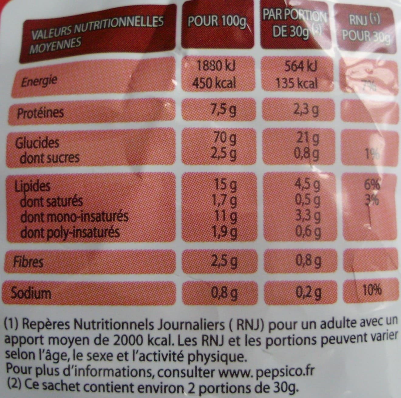 Bénénuts Fritelle, Goût Bacon (Lot de 2) packshot