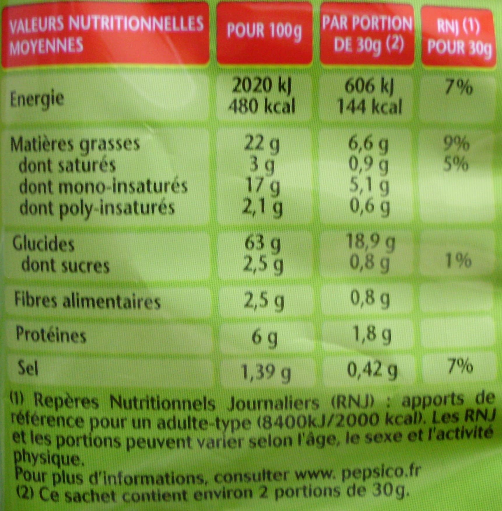 Bénénuts Fritelle Max, Goût Sauce Pom' Frites packshot
