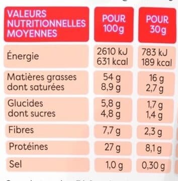 Bénénuts Bénénuts cacahuètes grillées & salées packshot