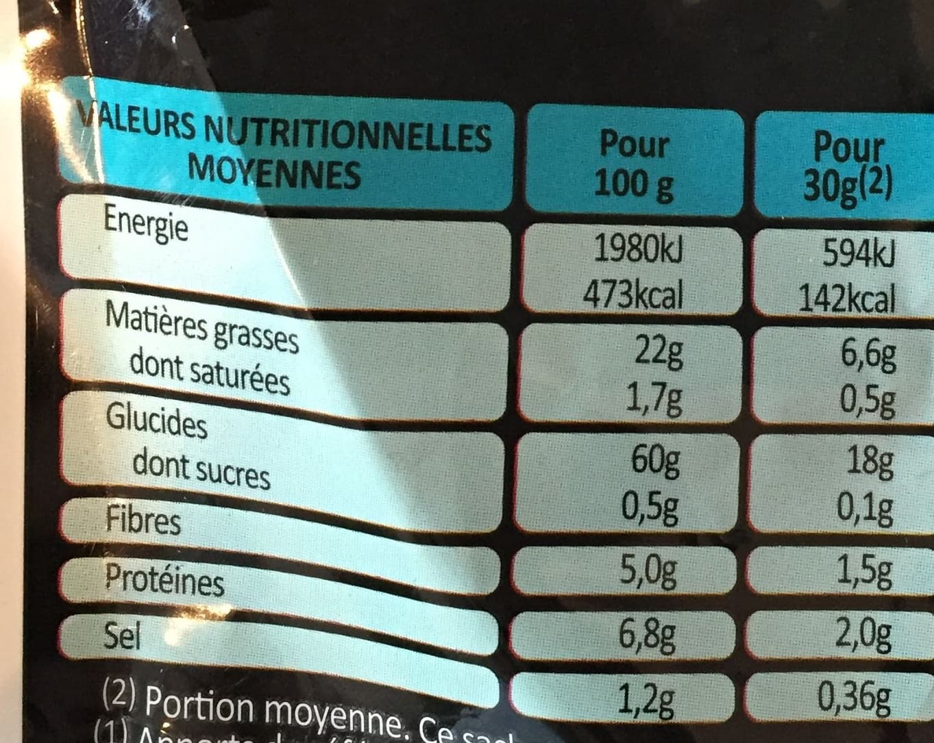 Lay's Dégustation Sel de mer d'Anglesey packshot