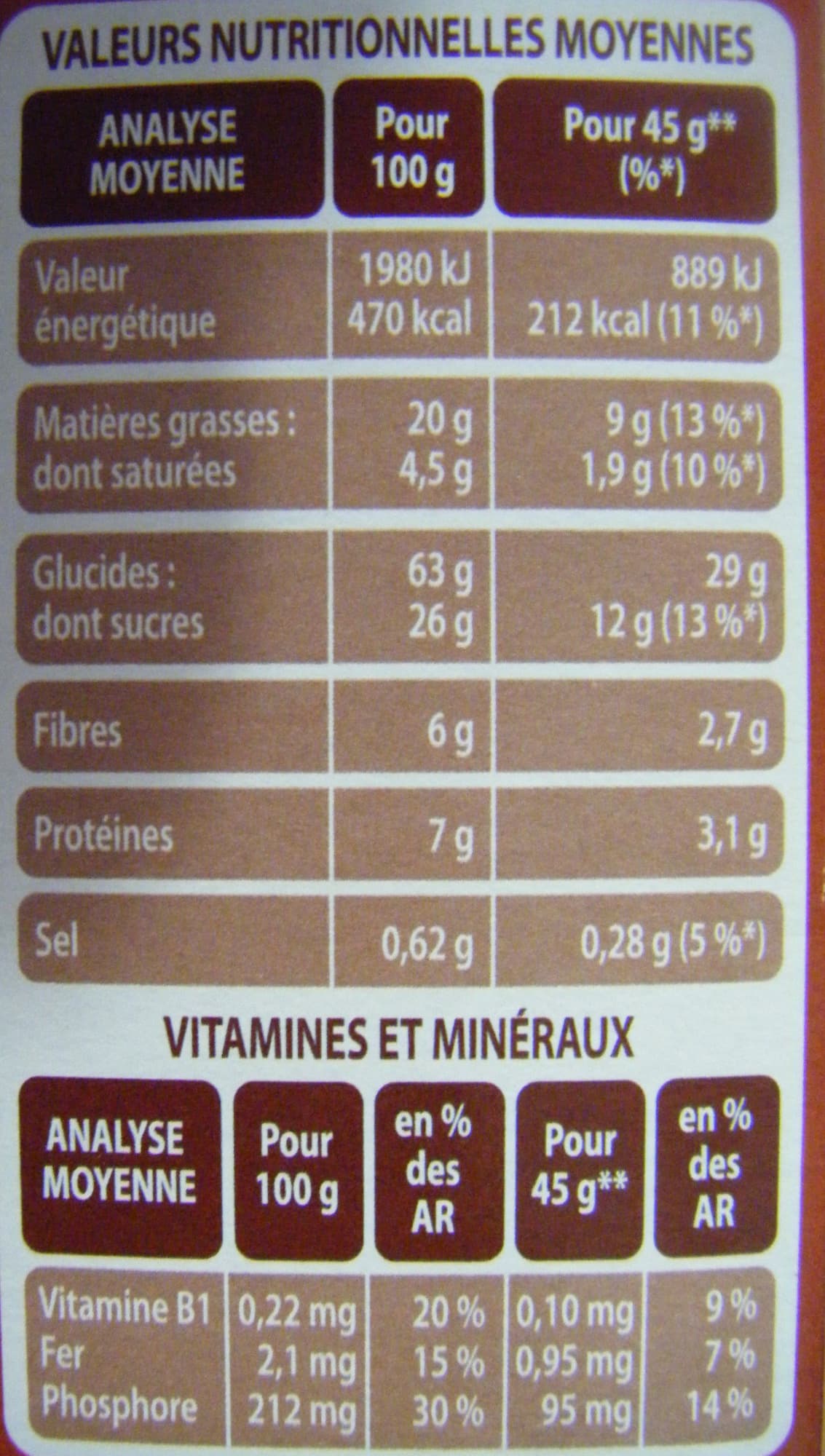 Cruesli Automne - Hiver - 3 chocolats packshot