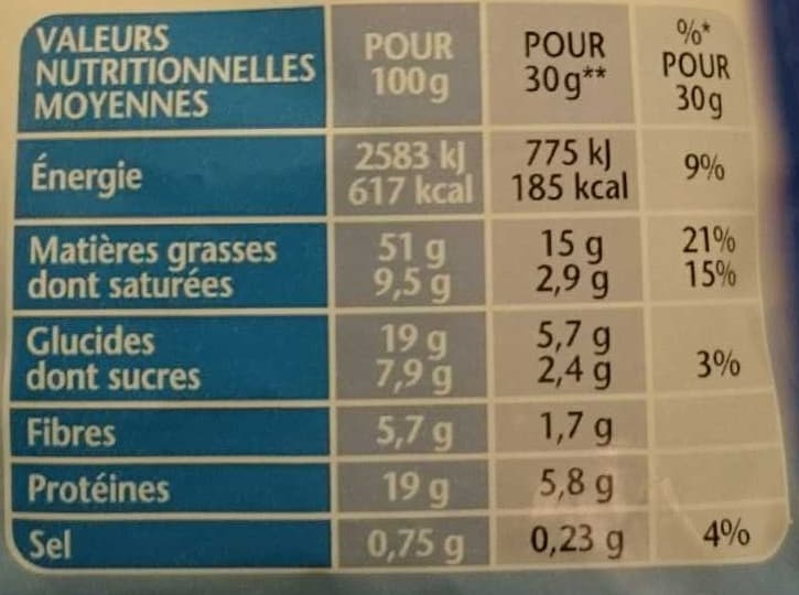 Bénenuts Noix de Cajou grillées et salées packshot