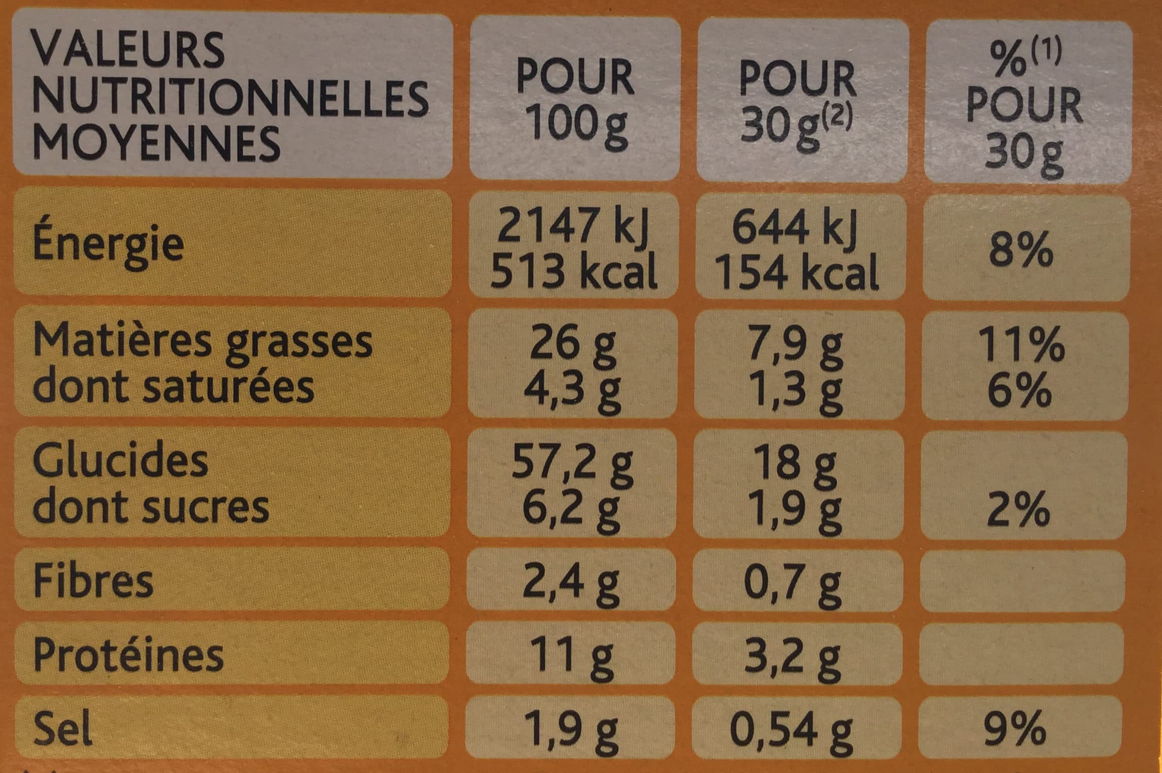 Bénénuts Bénénuts Petits Fondants emmental packshot