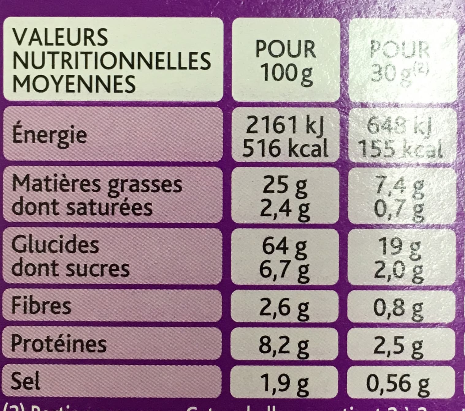 Bénénuts Bénénuts Petits Fondants Mix salé + emmental packshot