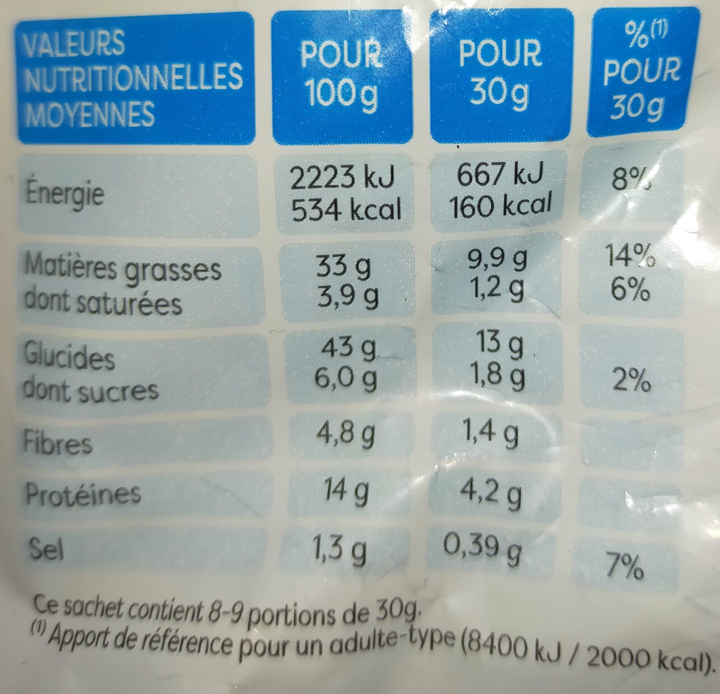Bénénuts Bénénuts Twinuts original format familial packshot