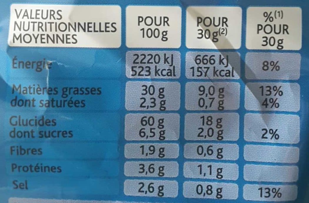 Bénénuts Les Incraquables Goût Salé packshot