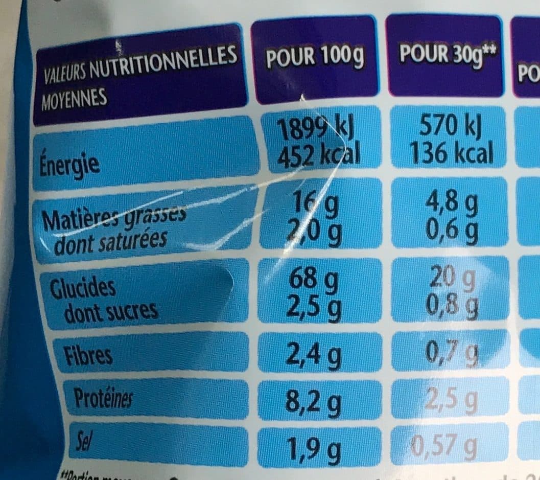 Bénénuts Fritelle goût Emmental (lot de 2) packshot