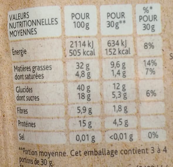 Bénénuts Bénénuts Plaisir brut Amandes & cranberries cajous, raisins, graines de courge packshot