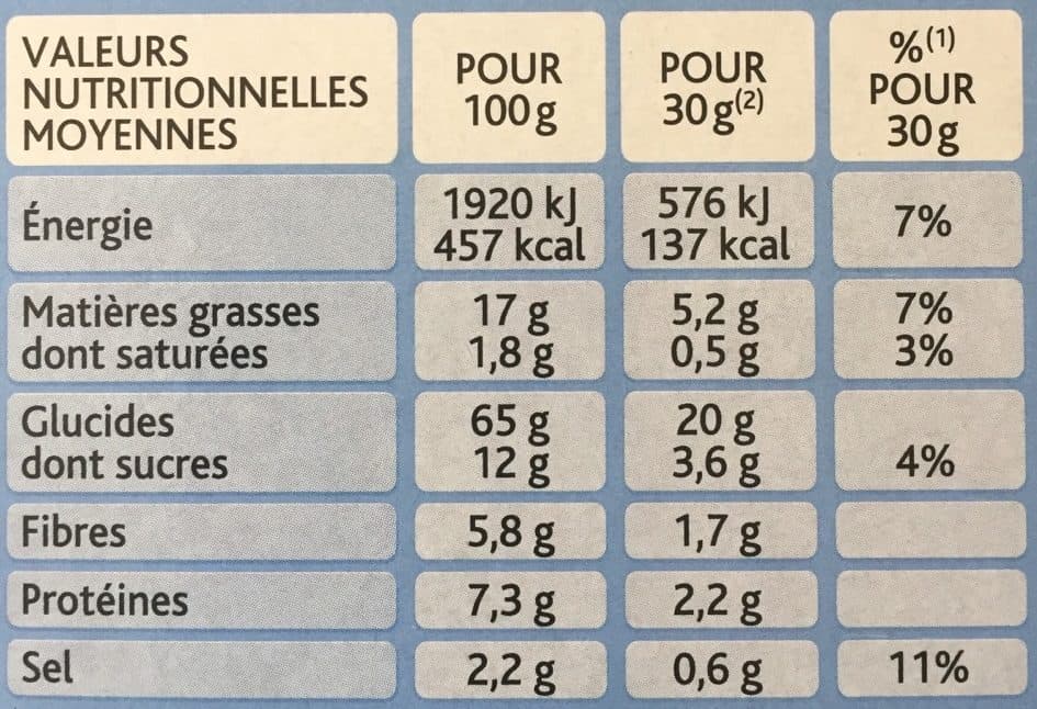 Bénetuts Apéro Cracks Maxi Craquants goût Fromage Frais & Ciboulette packshot