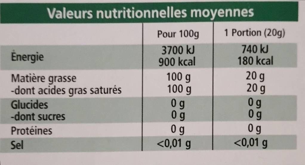 Open Food Facts Croustifrite Graisse A Frire packshot