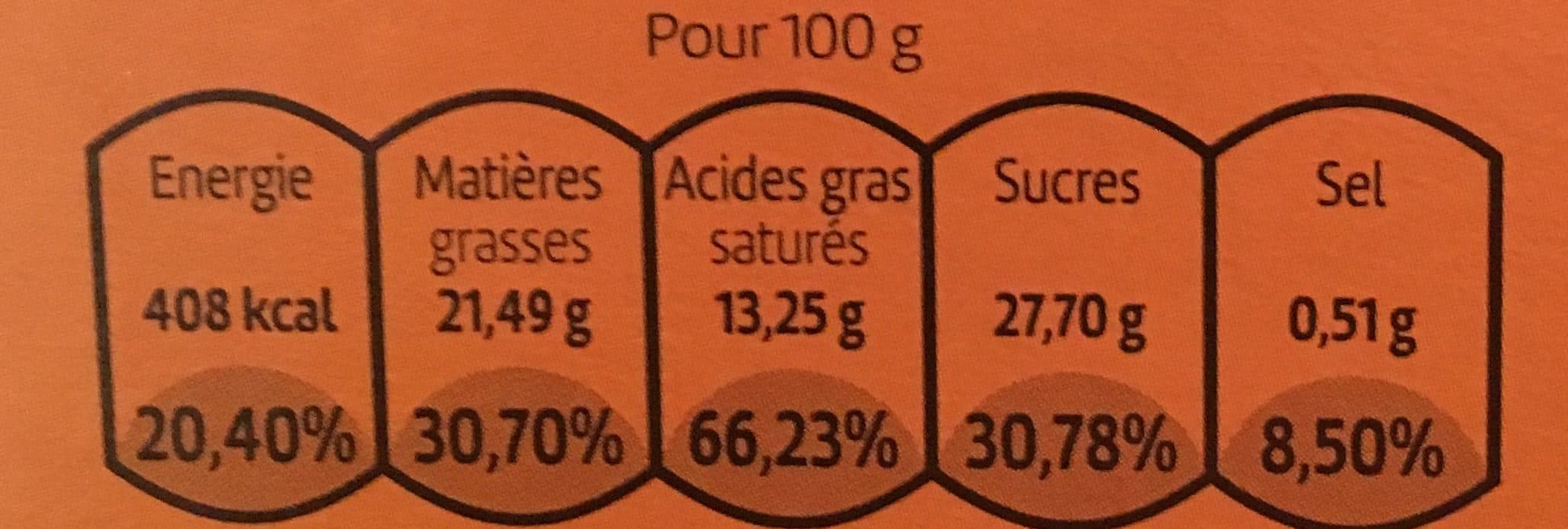 Mistral Madeleines Orange Talonnées de Chocolat packshot