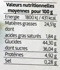 Biscuits Mistral Mandoisettes packshot