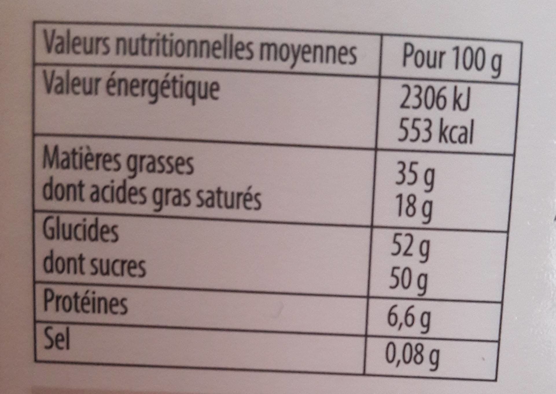 Cémoi Les irrésistibles noeuds rouge étui packshot