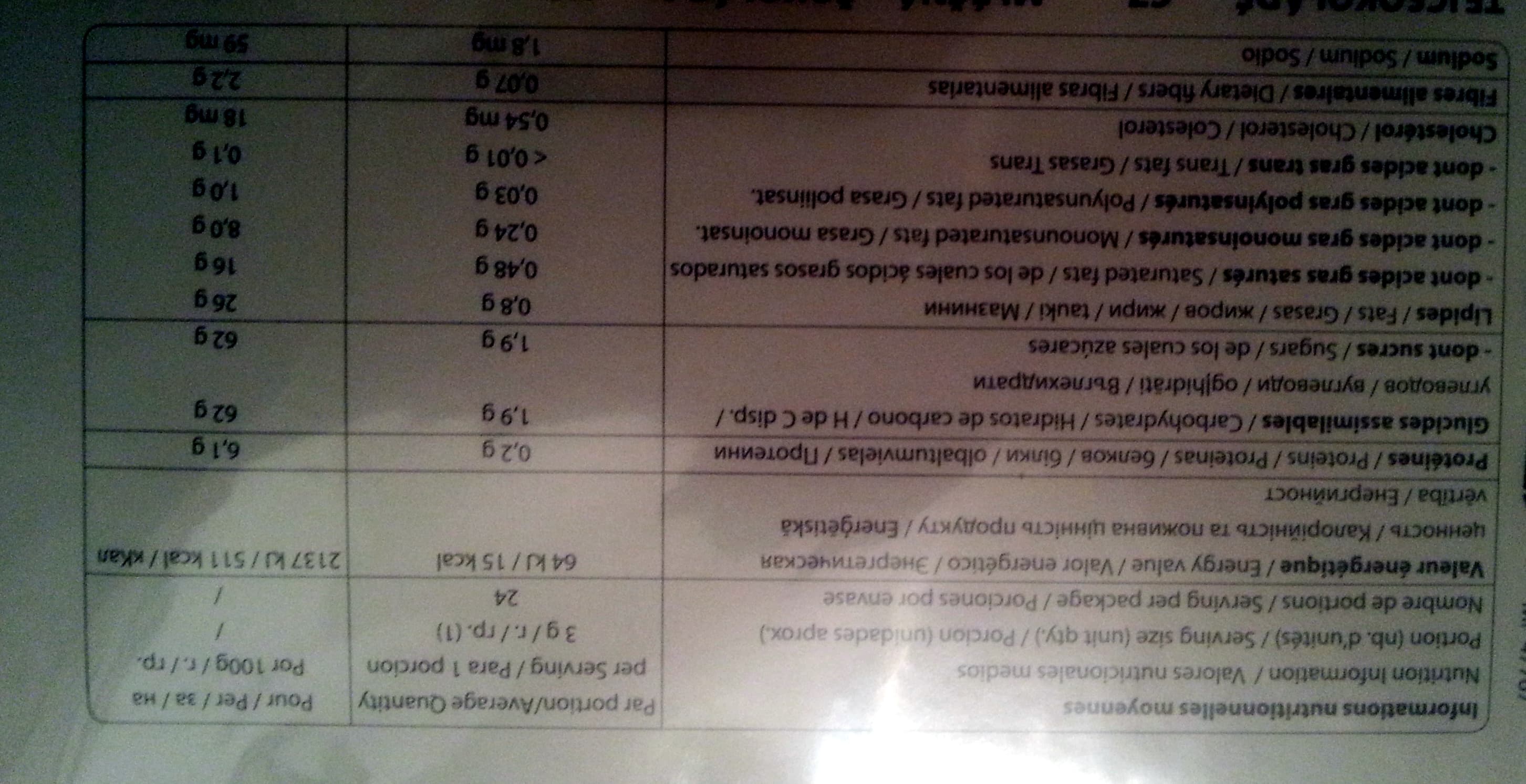 cémoi Calendrier de l'avent packshot