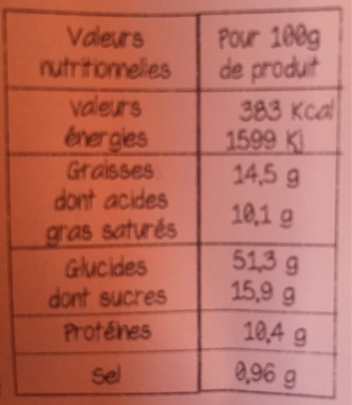 Brioches et Viennoiseries Thomas Brioche Tressée Boulangère packshot