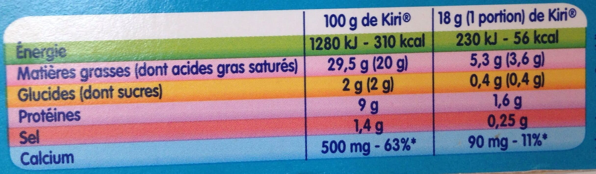 Bel Kiri format familial 24 portions packshot