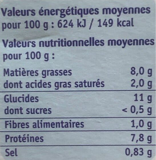 Cuisine evasion Cuisine des Pyrenees, Poulet aux oignons et au riz blanc packshot