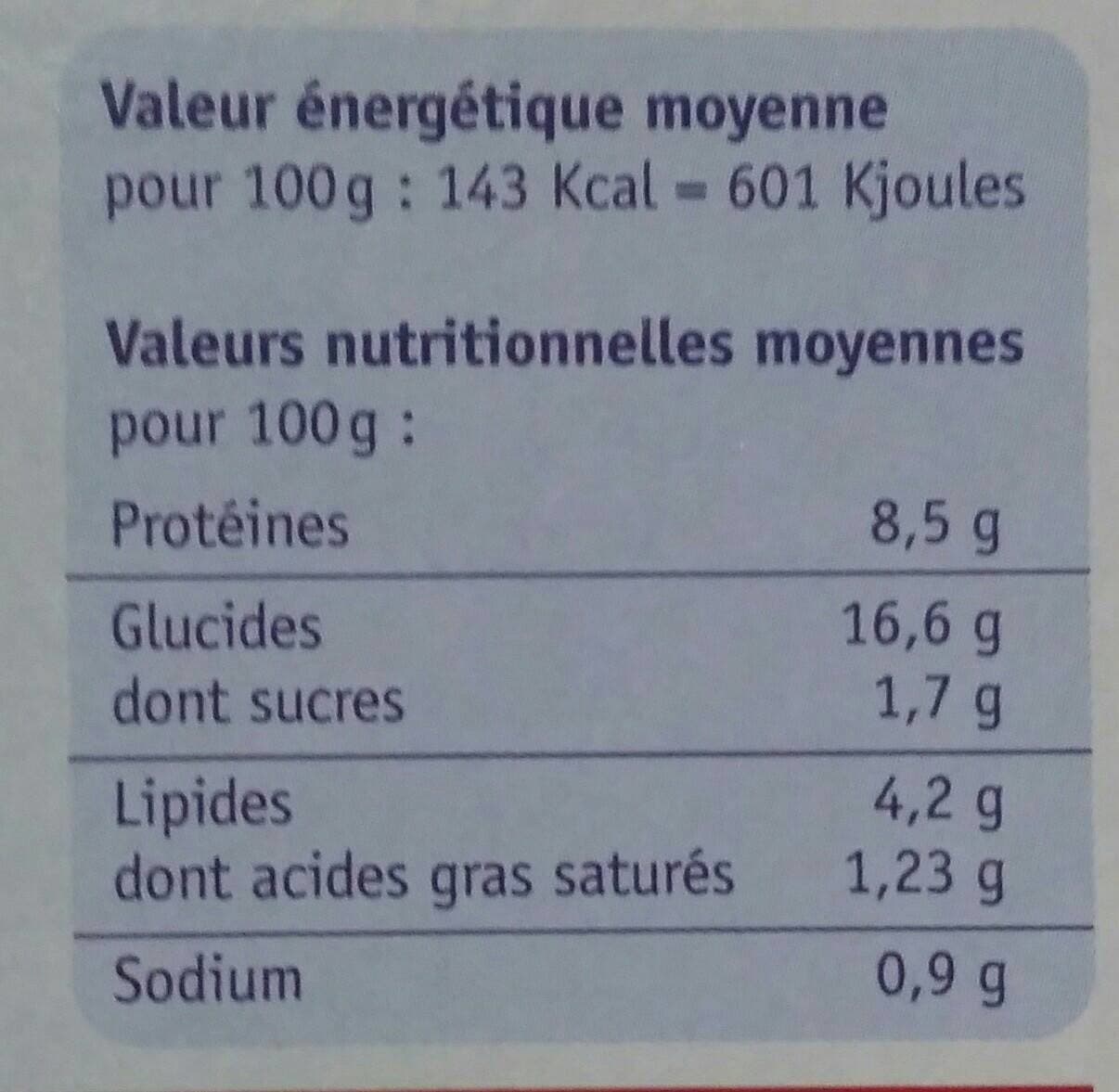 Cuisine Des Pyrénées Axoa de veau et son riz blanc packshot