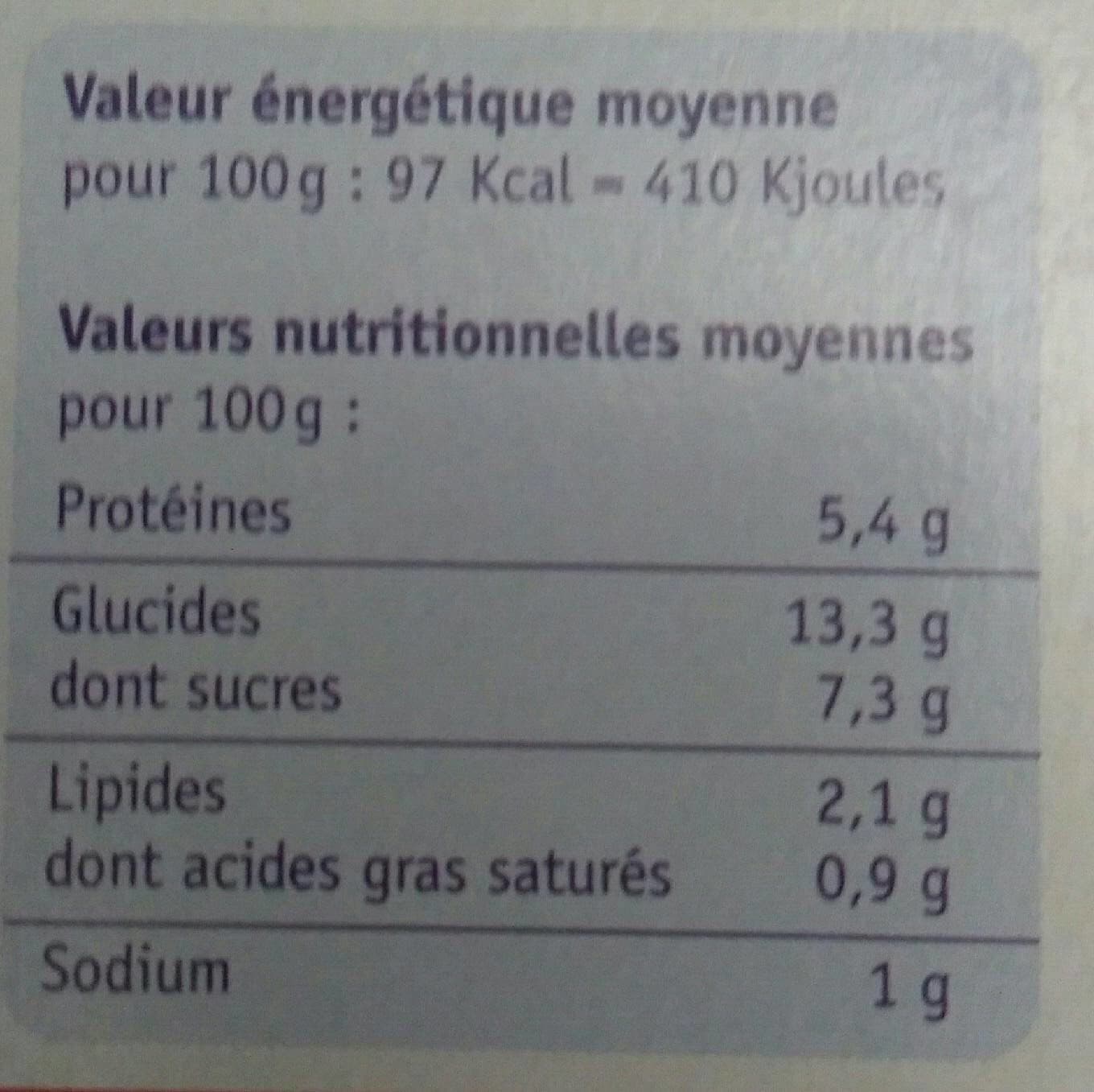 Cuisine Des Pyrénées Cabillaud piperade packshot