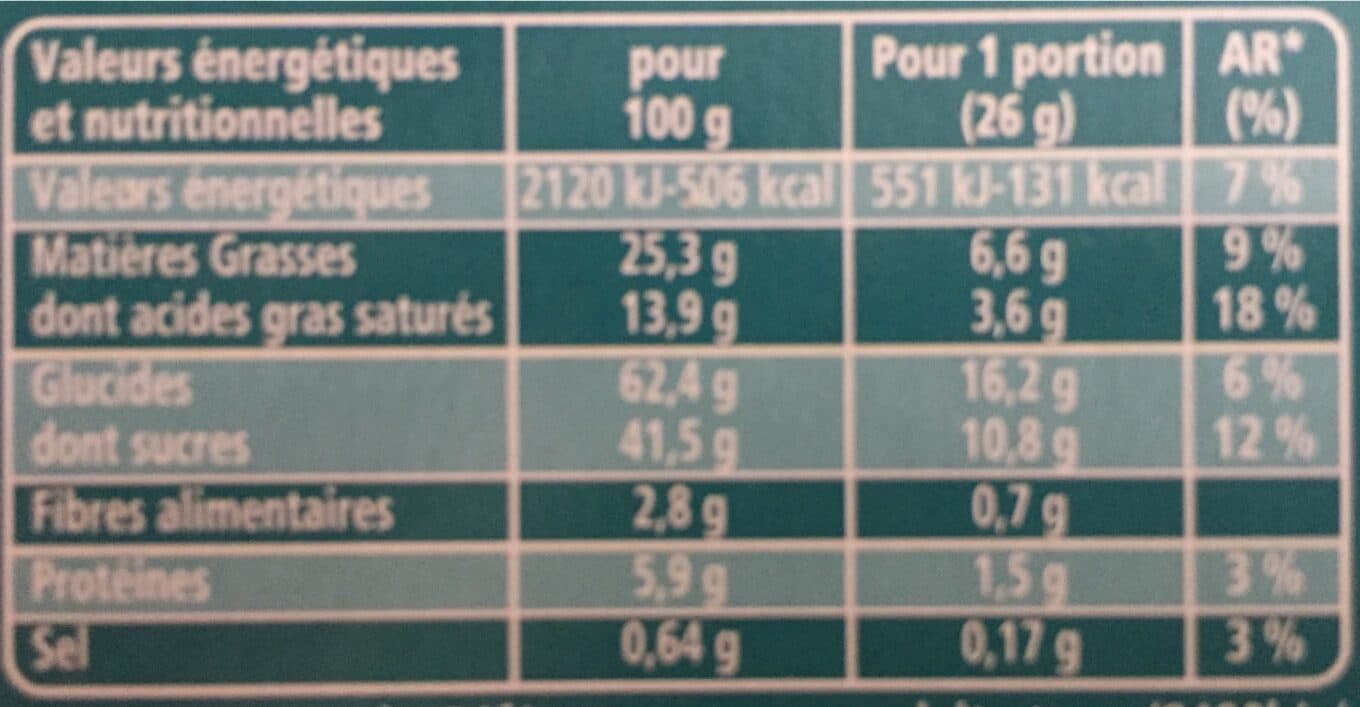 Bouvard Biscuits Rocky packshot