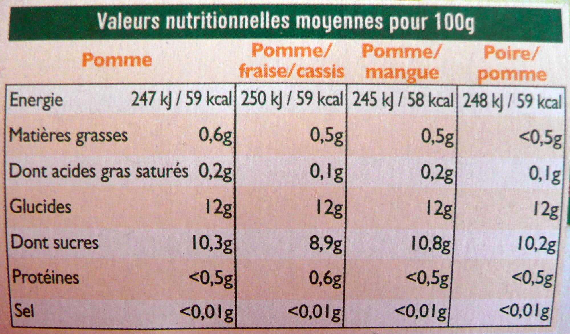 Valade en Corrèze Purée Pomme Panaché BIO Sans Sucres Ajoutés packshot