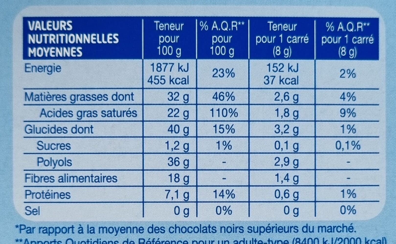 Gerblé Chocolat noir sans sucres ajoutés packshot