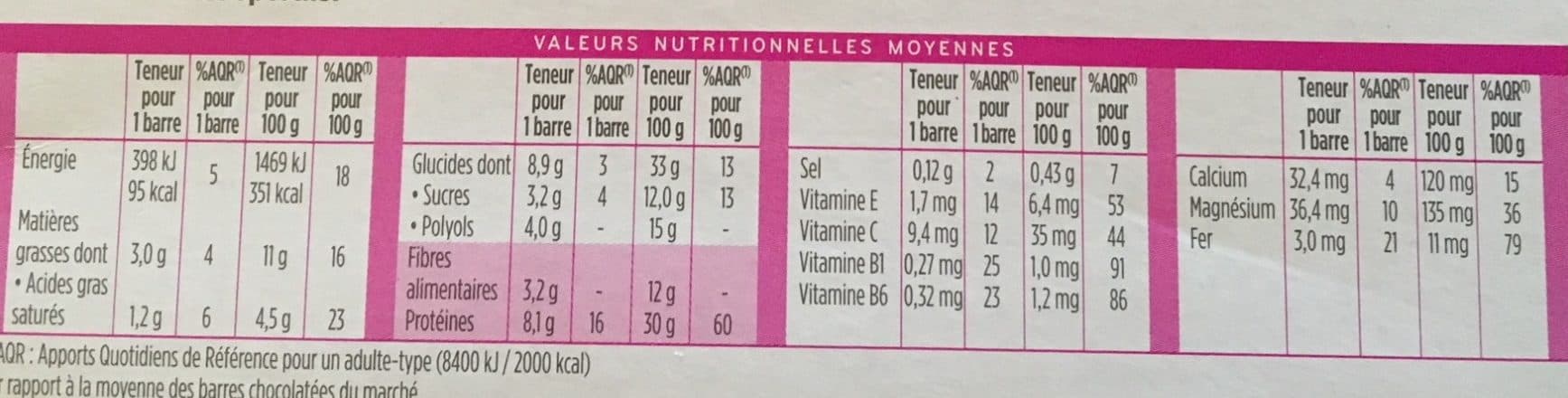 Milical Milical - Barres HP chocolat - étui 6 barres packshot