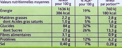 Gerblé Céréchoc farine de maïs et de riz packshot