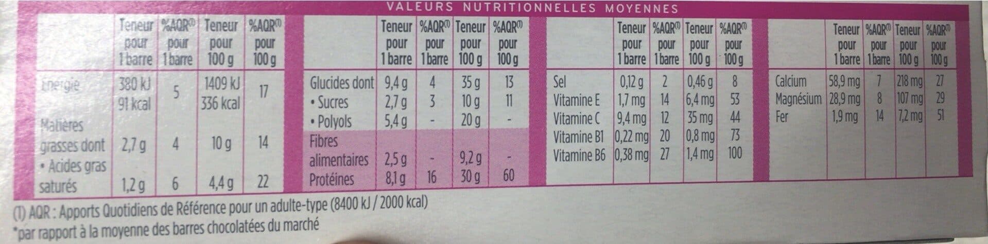 Milical Barres Milical Noix de Coco packshot