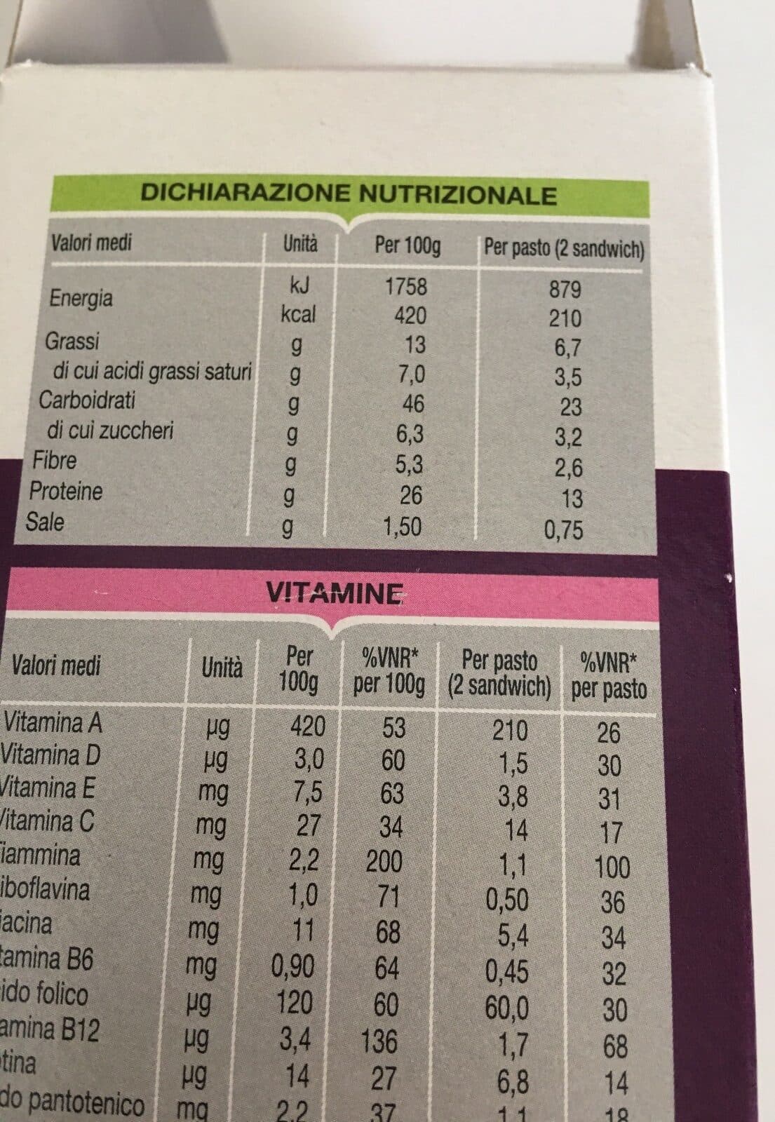 Open Food Facts Sandwich packshot
