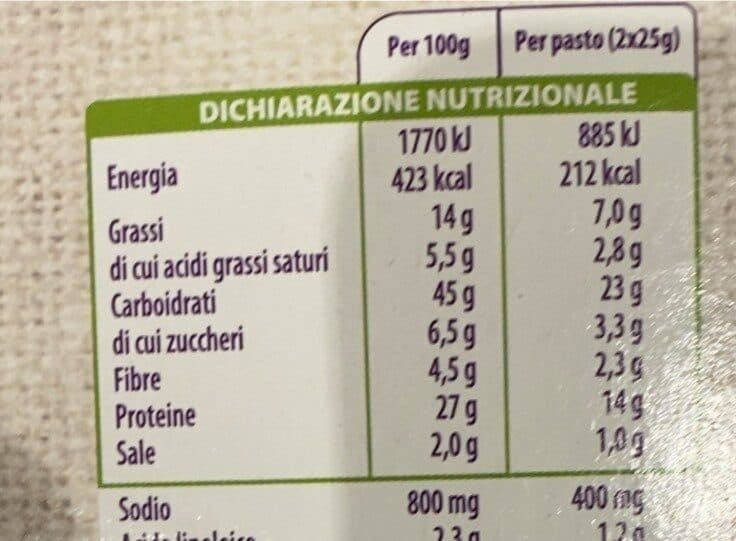 Open Food Facts Sandwich packshot