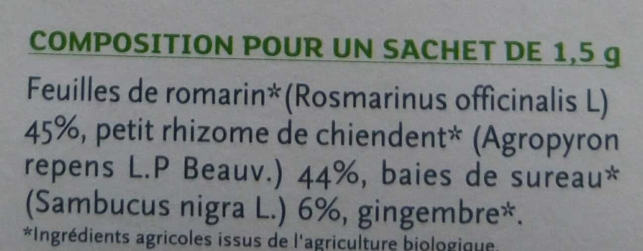 Vitaflor Tisane minceur détox goût naturel gingembre doux packshot