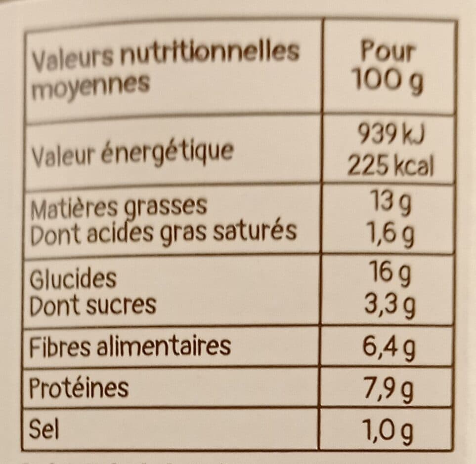 Céréal Bio Falafels pois chiches épinards menthe packshot