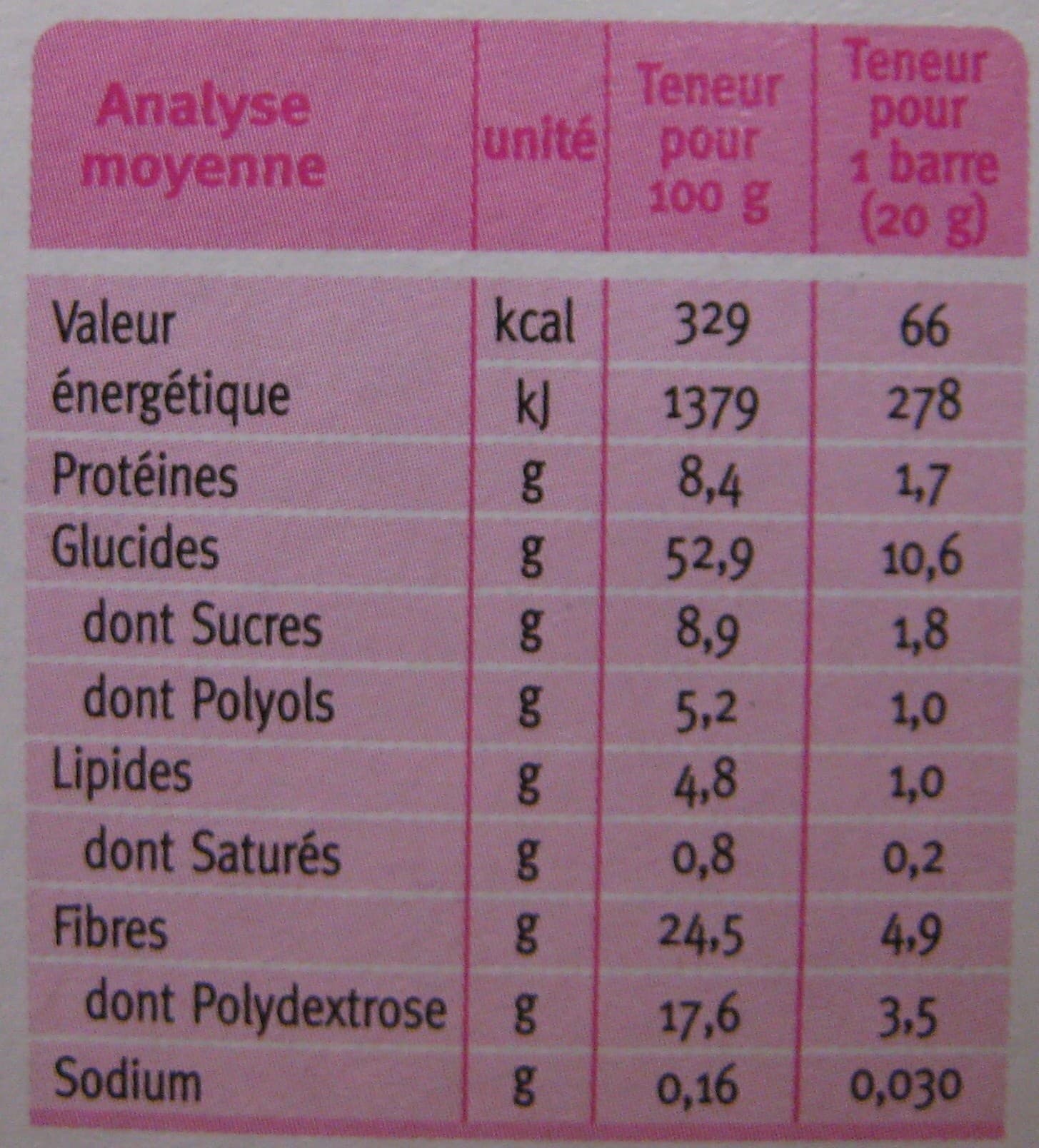 Gerblé Barre Son d'avoine Gerblé packshot